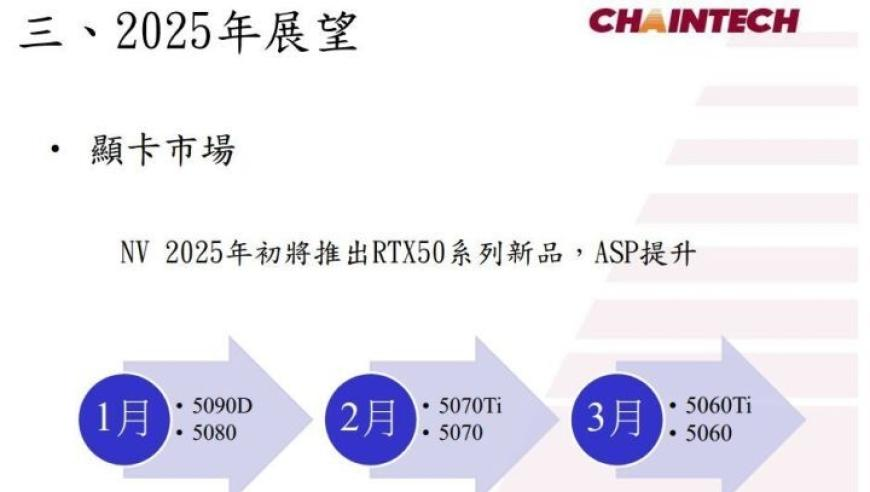 北京最大购物中心将改造,2025新澳彩免费资料琴棋书画,创新典义解读_精英版V8.29