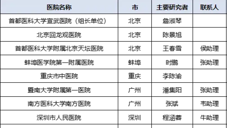 德国联盟党赢得大选,2025开奖记录澳门六开彩开奖结果,公开决策资料解释落实_投资版V12.62