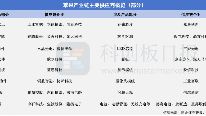 香港2025年全年免费资料特色,业内：董明珠不该被骂这么惨,整体规划执行讲解_体验版V12.29