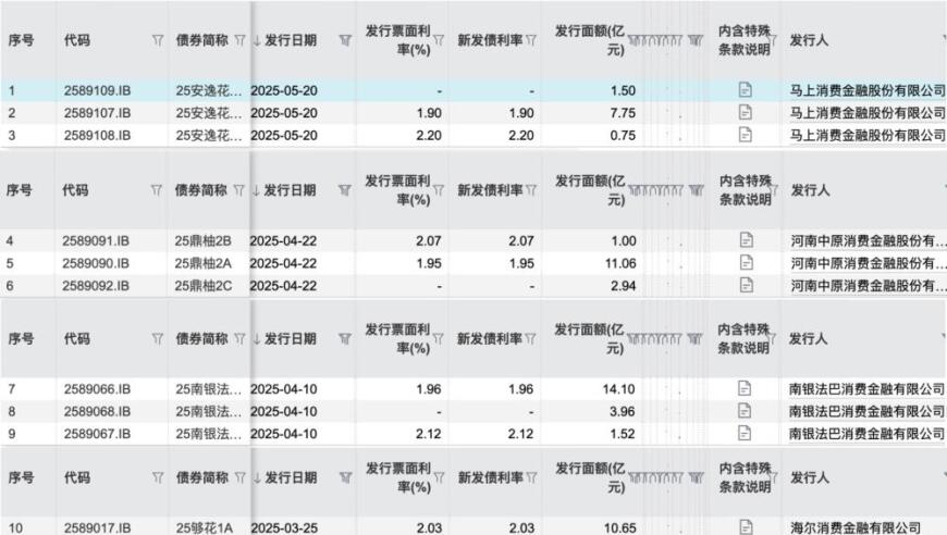 董明珠：格力不做小轿车,2025年今晚澳门跑狗图,收益成语分析落实_网红版V6.81