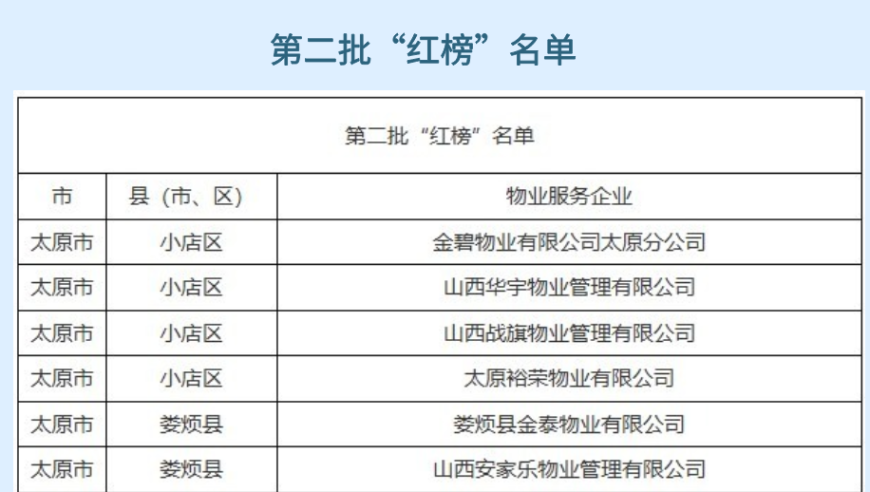 澳门六合天天好彩免费资料,哪吒2登顶全球单一市场票房榜,完美答案解释落实_手机版V9.11